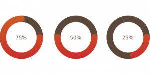 https://pixabay.com/vectors/progress-tracking-infographic-icon-2888787/