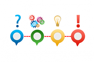 https://pixabay.com/illustrations/problem-solution-help-support-3303396/